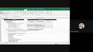 In Practice: Audit of Cash - Substantive Testing Procedures 2