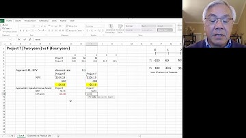 FinMan Ch 10 Capital Budgeting video 7 LO3 Unequal Lives