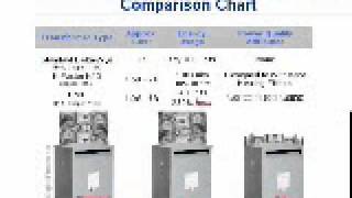 Eaton Harmonic Mitigating Transformer Energy Savings 5 of 6