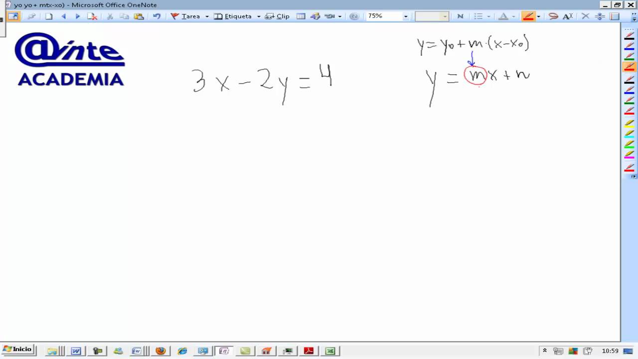 Ecuación de la recta Despejar y Matemáticas 4º ESO AINTE As. Ezequiel