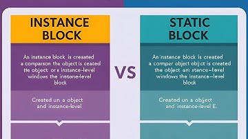 Difference Between Instance Block and Static Block
