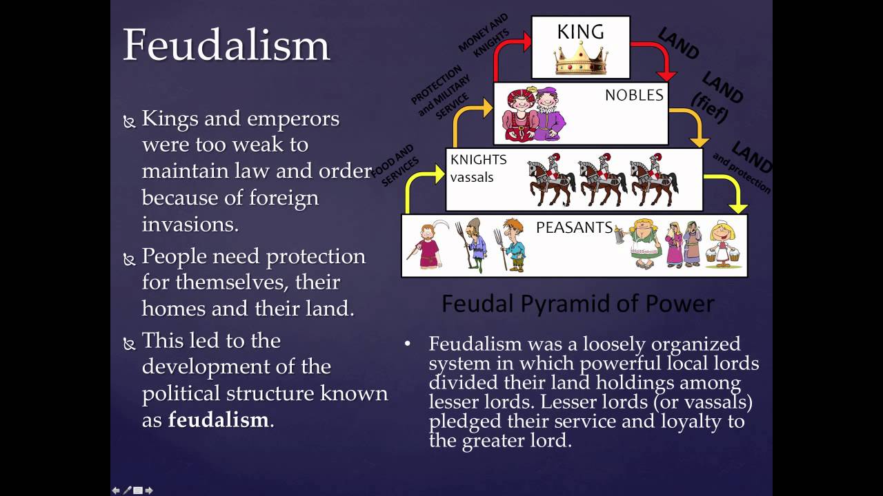 feudalism in the middle ages date range