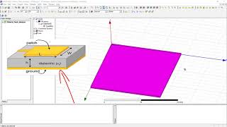 DESIGN OF A RECTANGULAR EDGE-FED  MICROSTRIP PATCH ANTENNA @ 2.4GHz.