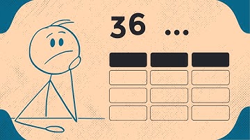 Python Tabulate - How to see the Tables?