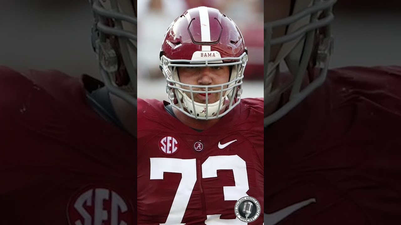 NCAA Recruiting Class Rankings 