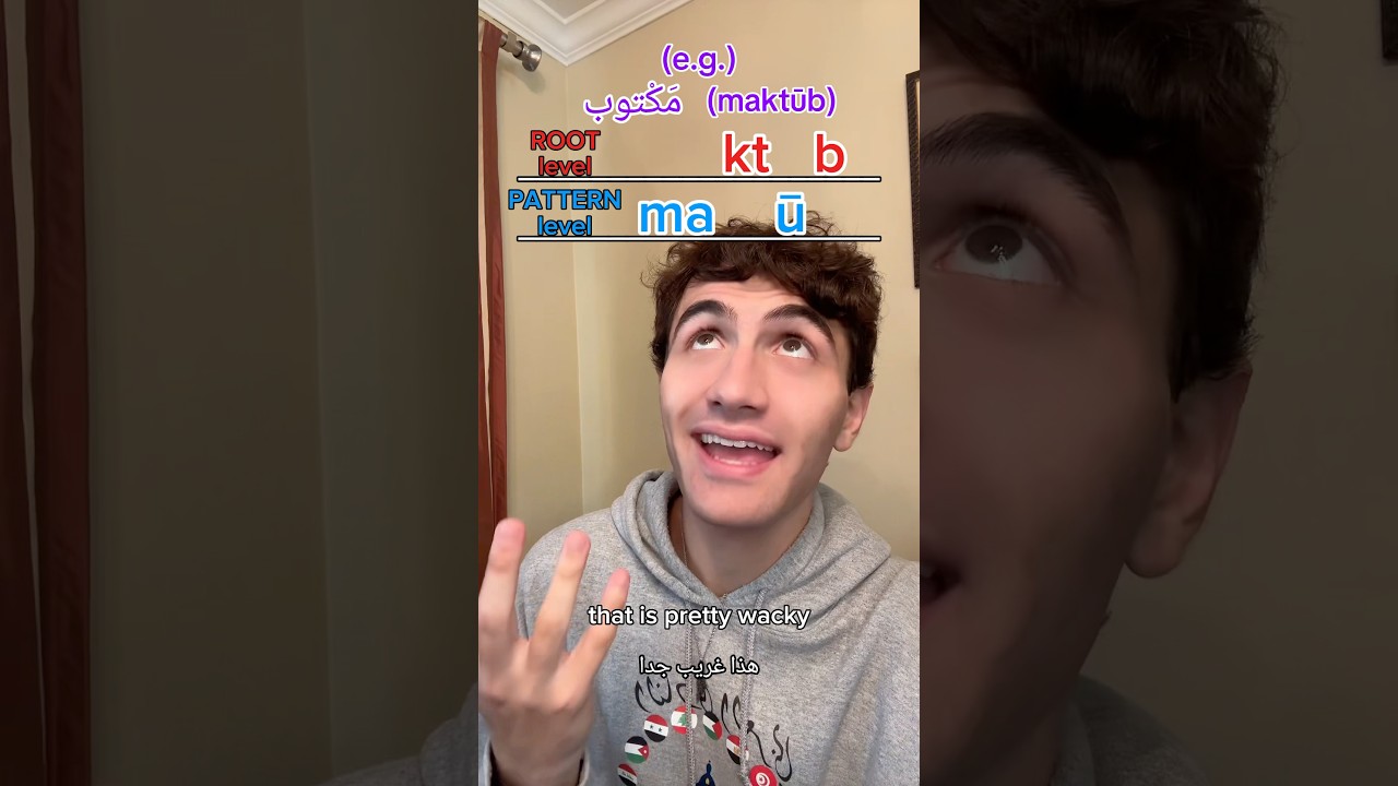 Arabic literally changes your brain…