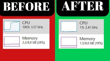 How to Fix 100% CPU Usage Windows 10 | Fix System interrupts 100 CPU | High CPU laptop | Boost FPS
