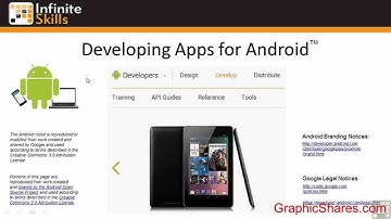 Learn about Android App Programming Introduction Part 1