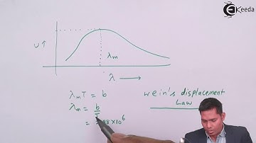 NEET 2016 Physics Paper Solution - Question 44 - NEET Physics Paper Video Solution
