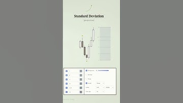 Standard deviations 📉🚀 #ict #trading #forex #shortsfeed