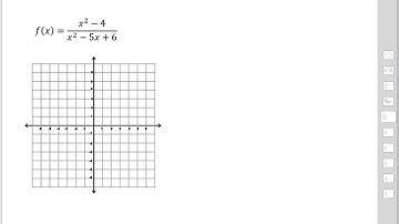 M3H - 4.4b: Graphing Rational Functions