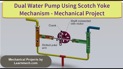 Dual Water Pump Using Scotch yoke Mechanism |  Mechanical Projects