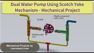 Dual Water Pump Using Scotch yoke Mechanism |  Mechanical Projects