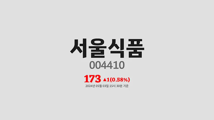 서울식품주가분석(004410) 2024년 05월 03일기준
