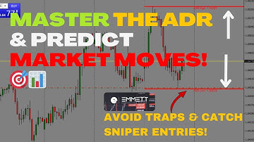 BTMM ADR Secrets: How to Avoid Market Maker Traps & Catch Sniper Entries! 🔥