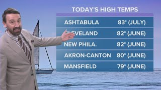 Cleveland area weather forecast: How long will the hot temps stick around?