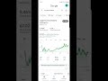 5% Yield and Climbing!! #shorts