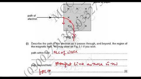 PAST PAPER QUESTION OF CHARGED PARTICLES  WINTER 2005 PAPER 4 QUESTION 5