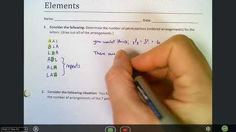Permutations with Some Identical Items