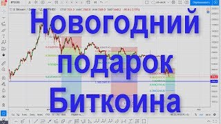 Новогодний подарок биткоина BTC ETH LTC Новогодний подарок биткоина BTC ETH LTC