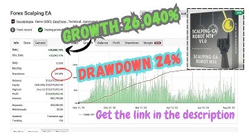 Scalping EA Robot V1.0 MT4 – Automated Forex and Gold Trading