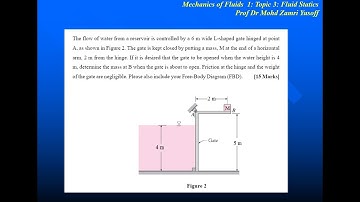 Mechanics of Fluids - Topic 3 - Example 1 - Hydrostatic Force on Plane Surface 1