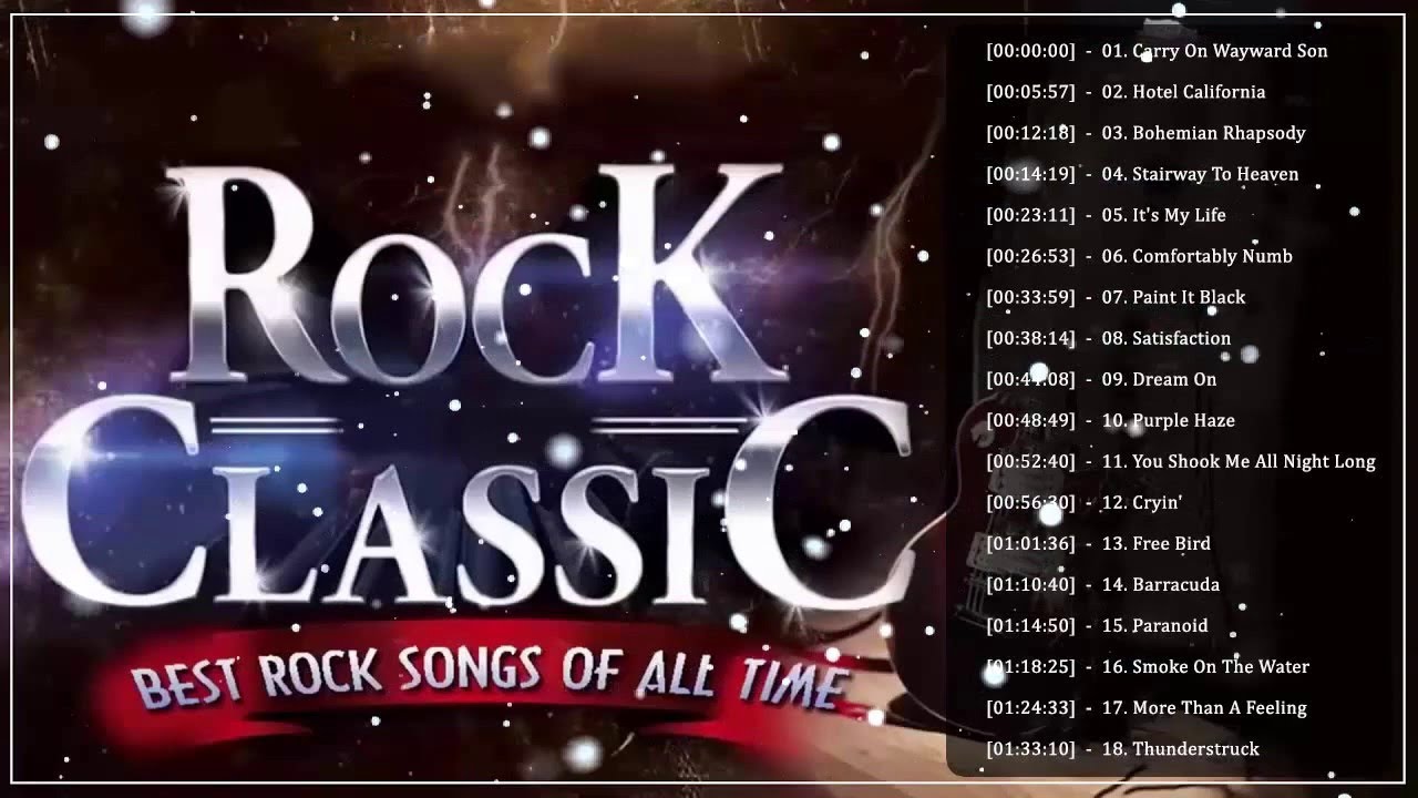 Classic Rock Show 2024 Playlist Image to u
