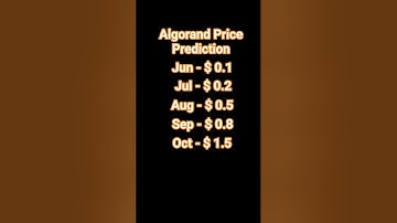 Algorand Price Prediction #crypto