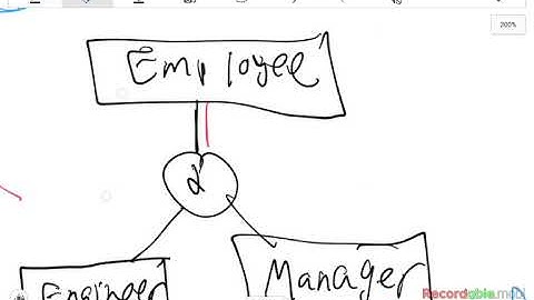 025 CSE421 Database Systems - EER Relational Mapping - Lecture 6 part (2/2)