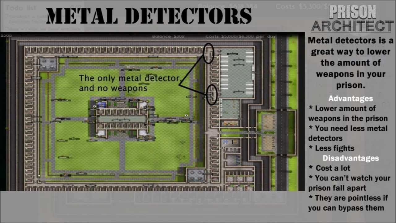 План тюрьмы в prison architect