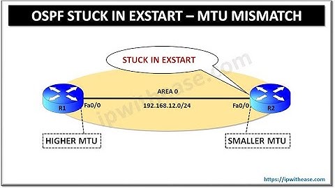 OSPF MTU Mismatch - Stuck in EXSTART #ospf #routing #networkengineer #cisconetworking #ccna #ccnp