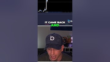 @TraderMayne  Crypto Trading  Master Stop Loss & Invalidation Levels NOW!