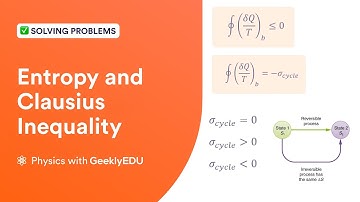 What is Entropy? | Clausius Inequality - Physics with GeeklyEDU