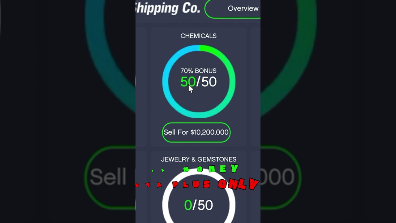 How To Make Millions With The Hangar In GTA ONLINE