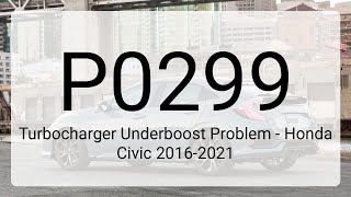 DTC P0299: Turbocharger Underboost Problem - Honda Civic 2016-2021
