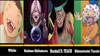 Top Anime Characters Missing Teeth |Anime Character |NamZoro