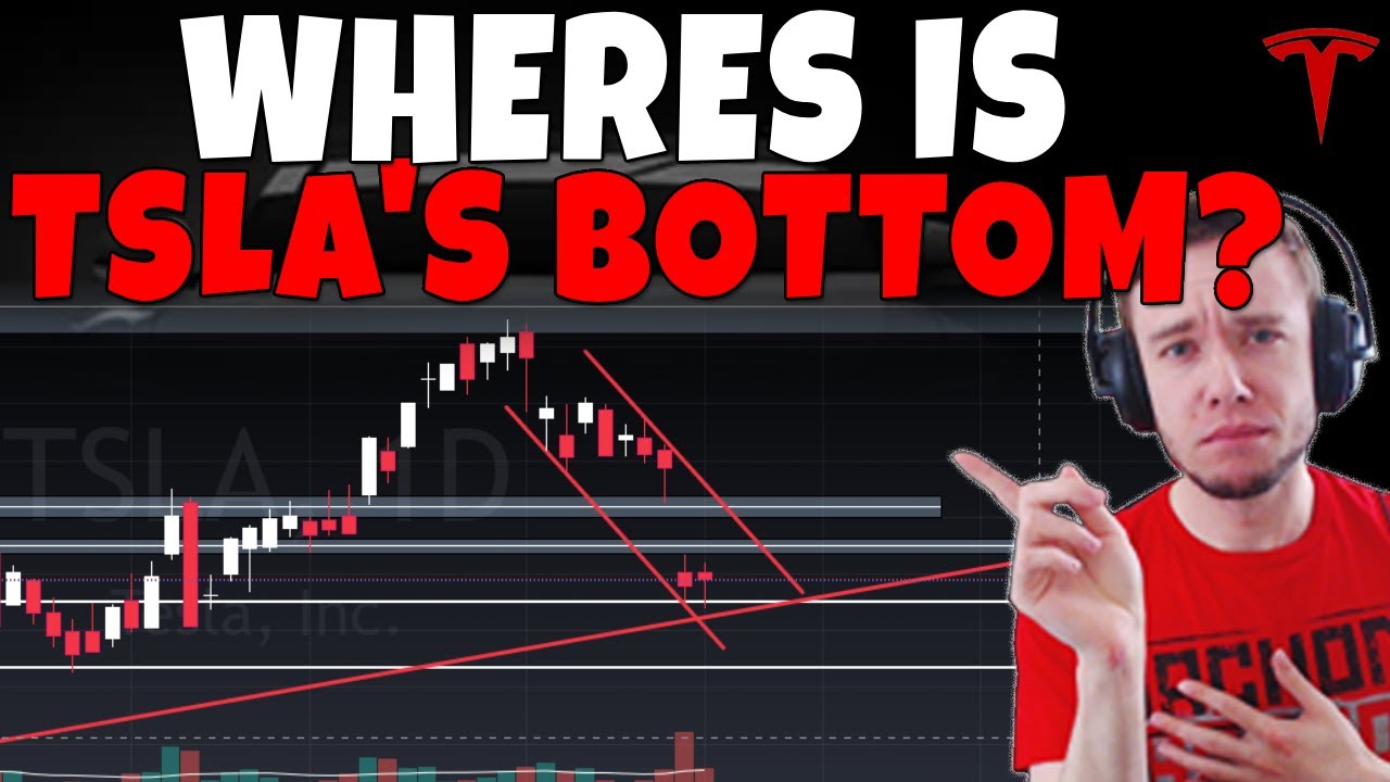 TESLA Stock - Where Will TSLA Bottom? - YouTube