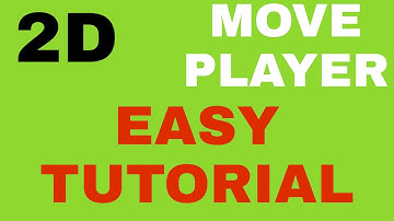Unity 2D movement tutorial | Dectly