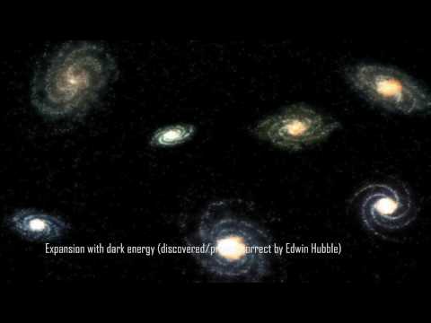 Hubble Update 7 {25th of March 2010}: HST Confirms...