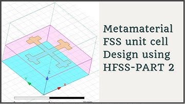 Metamaterial FSS unit cell Design using HFSS PART 2