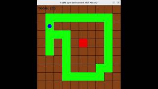 Snake PPO CNN