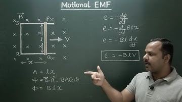 6. Motional EMF in a conductor( EMI ) | 12th physics | physics handwritten notes #cbse