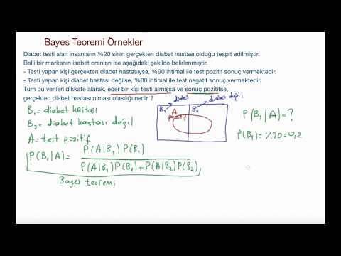 12) Olasılık - Bayes Teoremi örnekler
