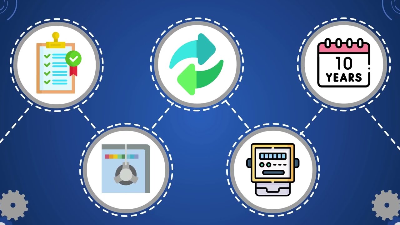 Are you compliant with the RHI?