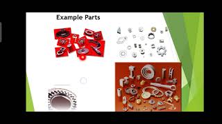 Introduction to Powder Metallurgy