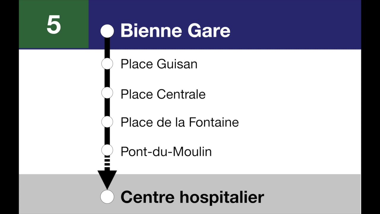 VB Ansagen / annonces TPB - 5 Biel/Bienne Bahnhof/Gare – Spitalzentrum/Centre hospitalier