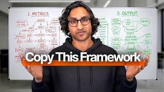 The ONE Number Y Combinator Says Separates Startups from Billion-Dollar Companies