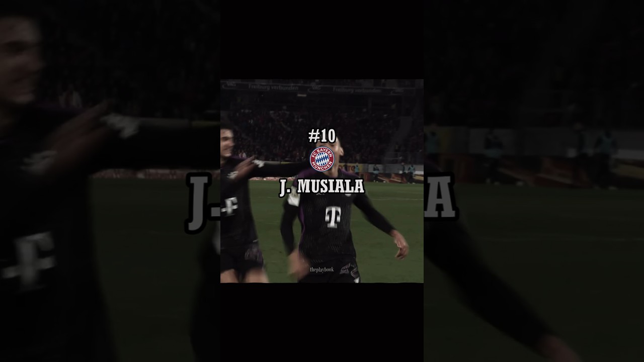 #ballondor #top10 #2025 #football #viralllllllll #shorts