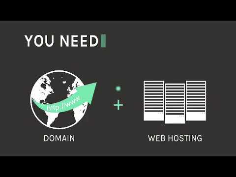 Web hosting best kept secret. Products like, domains, websites, dedicated servers and Cloud Hosting.