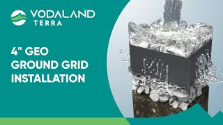 Match Highlights Vodaland - 4" Geo Ground Grid installation